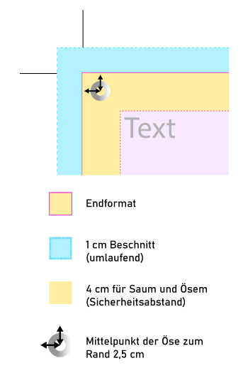 Beschnitt-Bild_dt